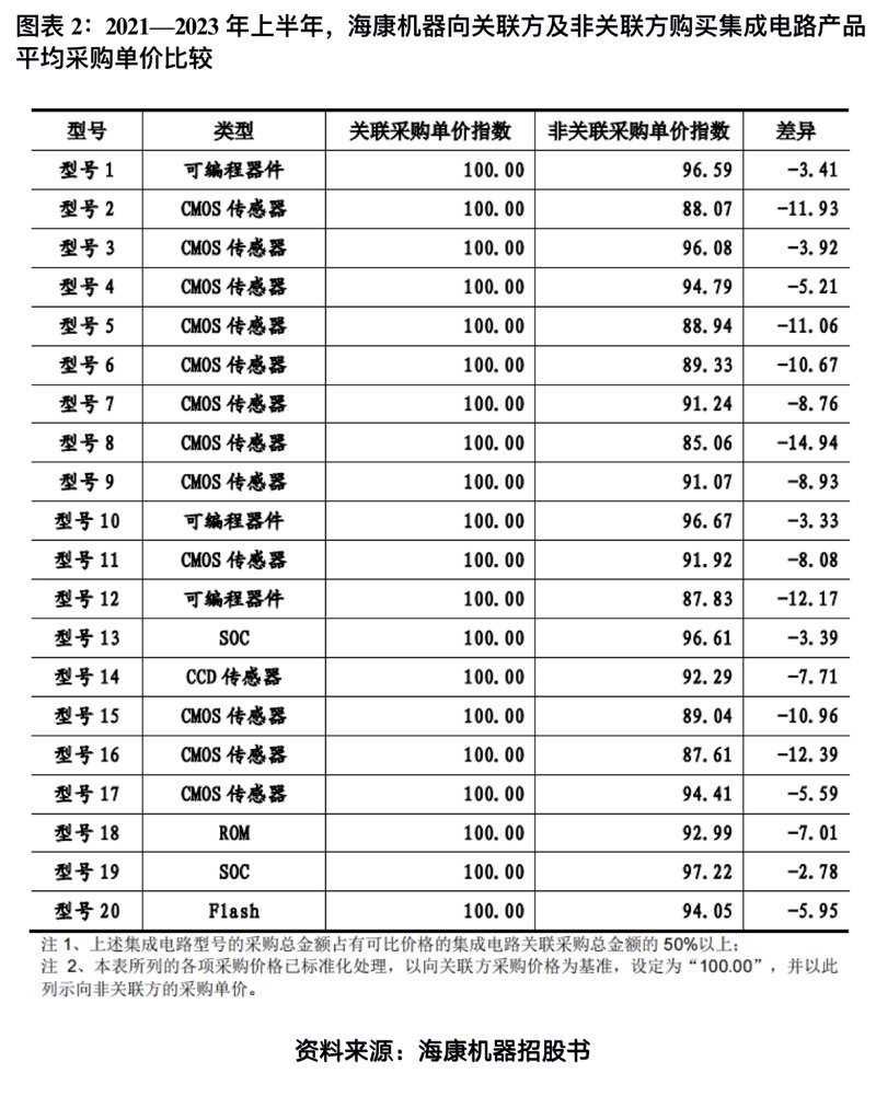 SMT贴片加工迎来产业升级的关键时刻